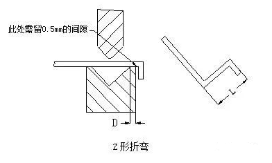 钣金加工中数控折弯加工零件范围及加工精度参数的详细解答-乐鱼官方站页面登录入口-乐鱼中国 钣金加工中数控折弯加工零件范围及加工精度参数的详细解答-乐鱼官方站页面登录入口-乐鱼中国