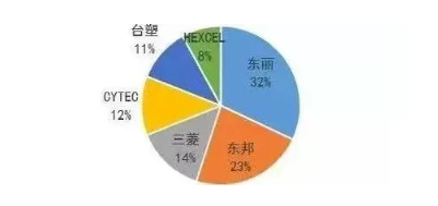 涉及钣金加工行业、全球领先的高客户设备-乐鱼官方站页面登录入口-乐鱼中国 涉及钣金加工行业、全球领先的高客户设备-乐鱼官方站页面登录入口-乐鱼中国