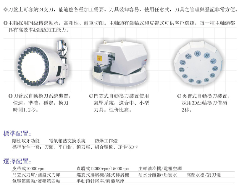 CNC-VMC1165-乐鱼官方站页面登录入口-乐鱼中国 CNC-VMC1165-乐鱼官方站页面登录入口-乐鱼中国